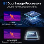 Thermal Master T2 Max