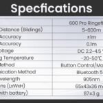 Thermal Master 600 pro Rangefinder
