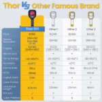 Thermal Master Thor 002