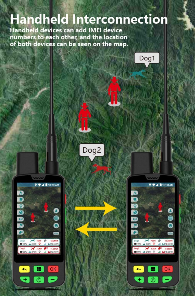 eSEEK GPS Dog Tracker