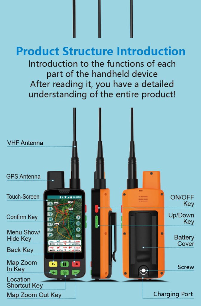 eSEEK GPS Dog Tracker