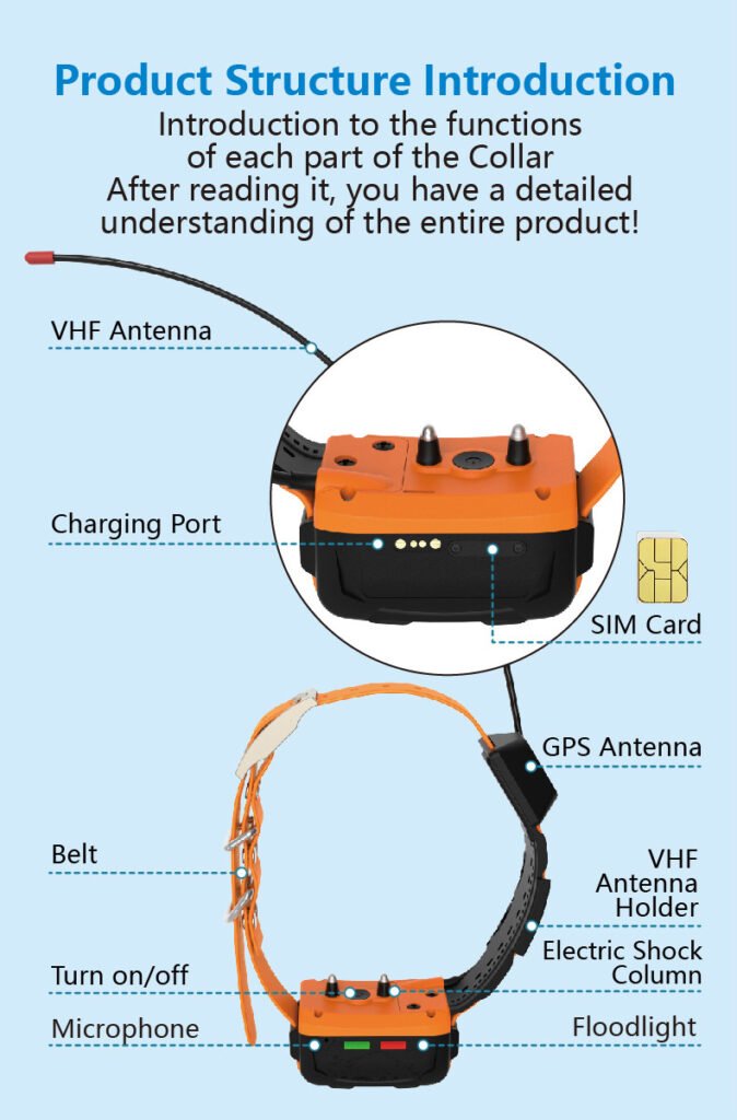 eSEEK GPS Dog Tracker
